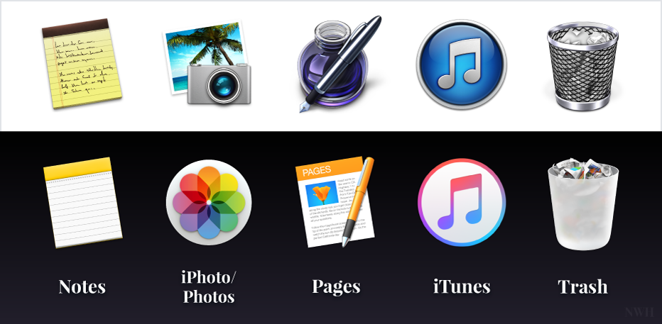 Apple đang phá bỏ những nguyên tắc thiết kế trên Mac thời Steve Jobs như thế nào? (Phần 1)