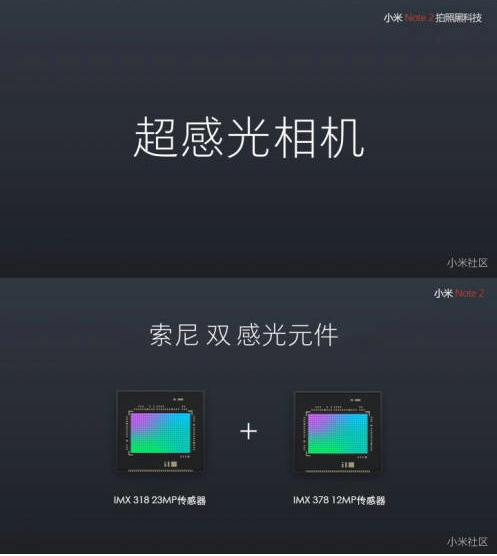 Thông số kĩ thuật và giá bán Xiaomi Note 2