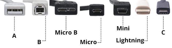 usb-type-guide1[1]