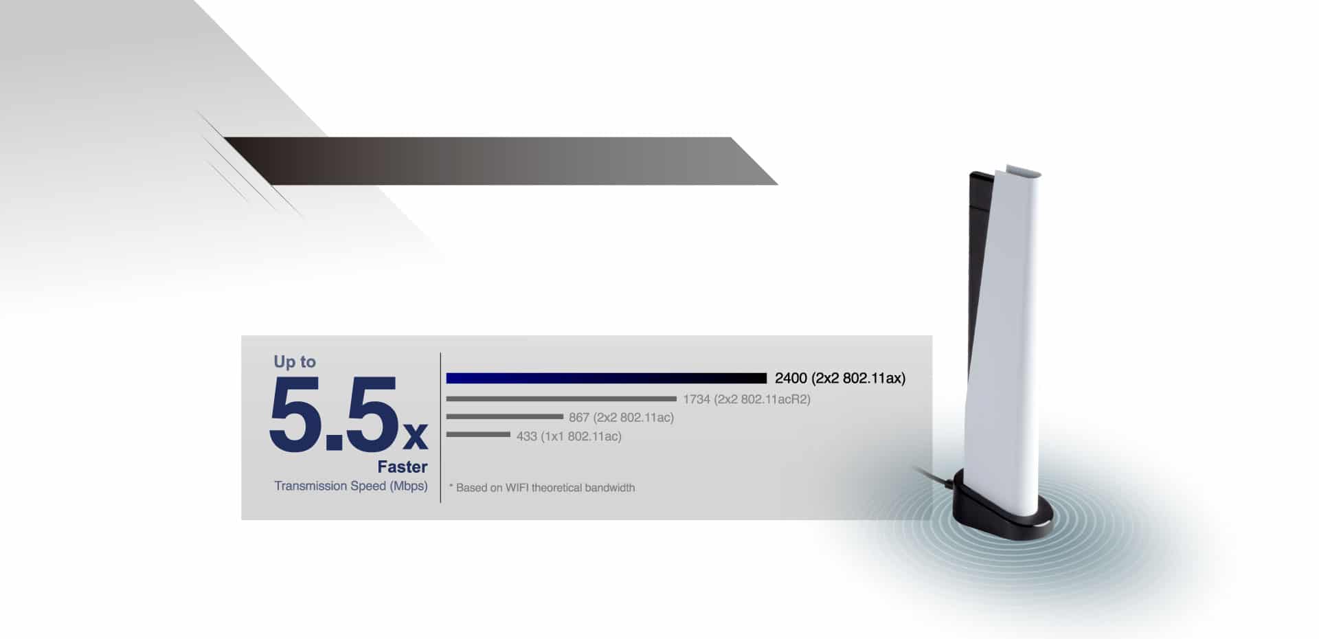 wifi6 MMOSITE - Thông tin công nghệ, review, thủ thuật PC, gaming