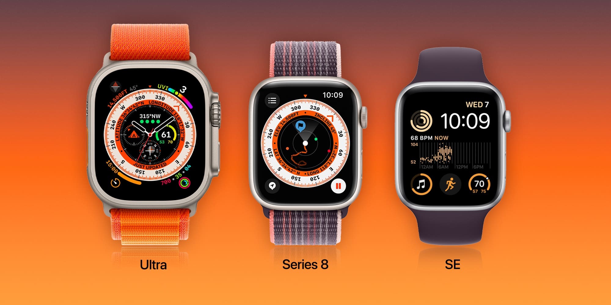 So Sanh Apple Watch Ultra Series 8 08 